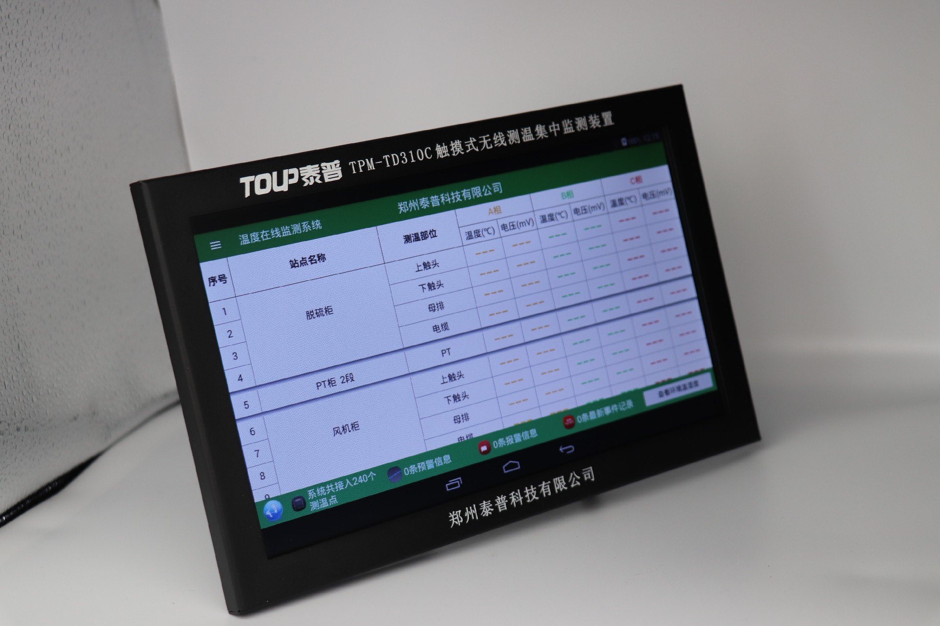 在線測溫系統(tǒng)的組成部分及工作原理