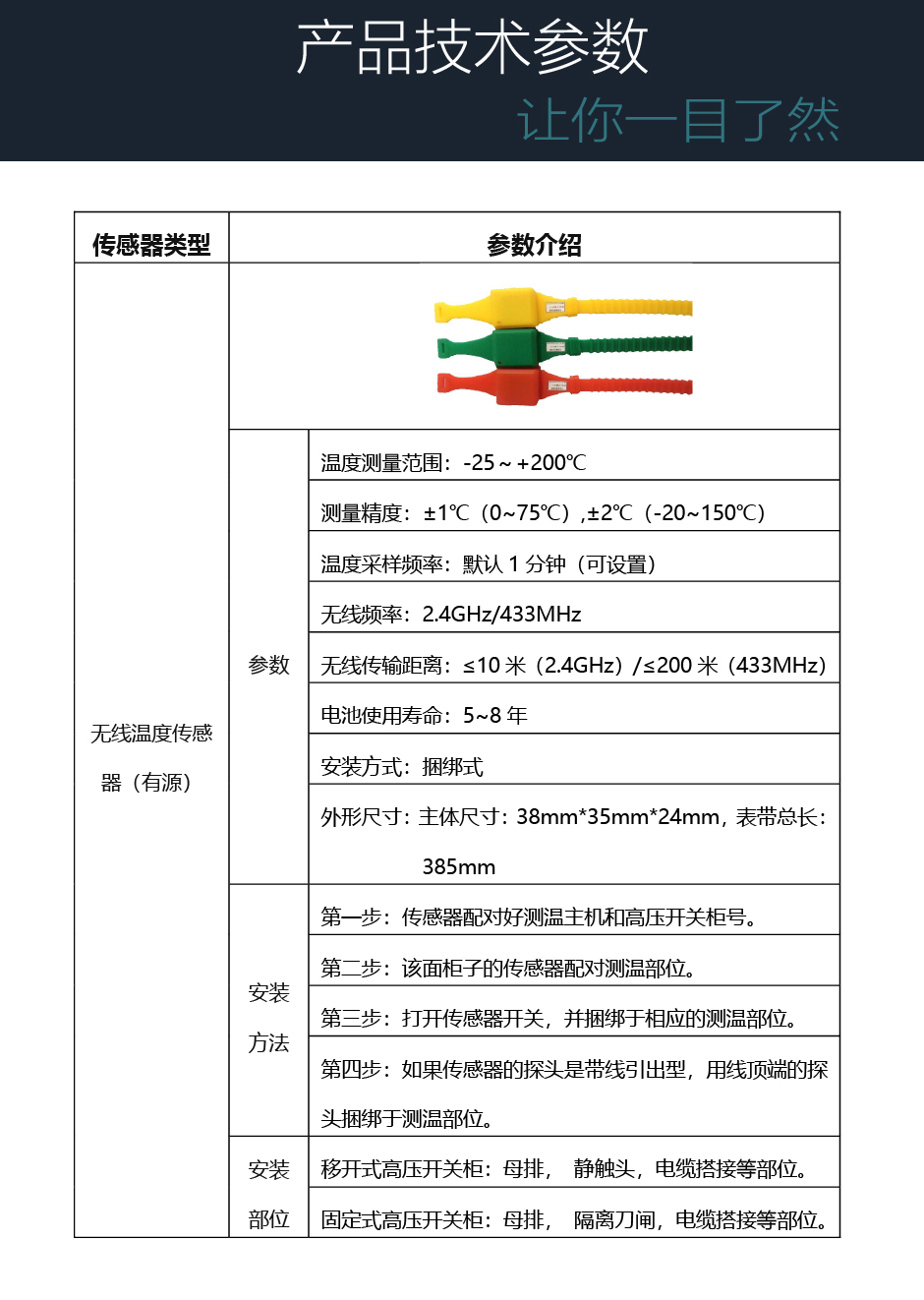 有源無線溫度傳感器