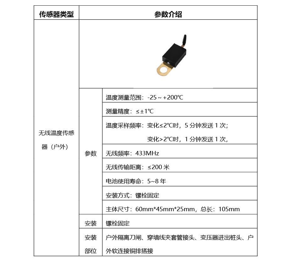 戶外無線測溫傳感器