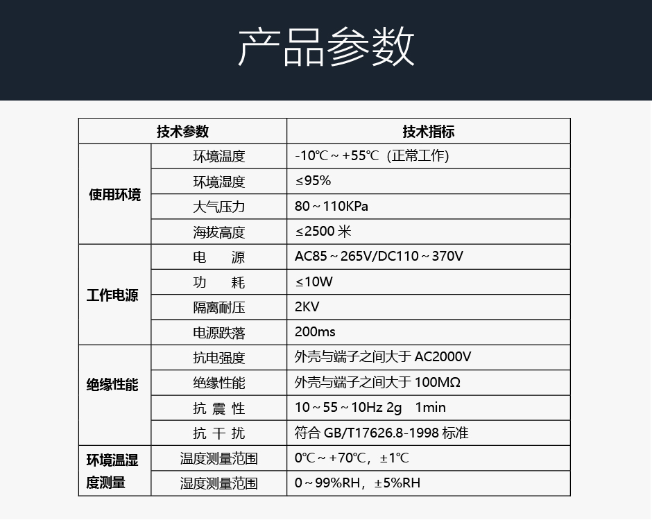 TPM-ICD智能操顯裝置技術(shù)參數(shù)