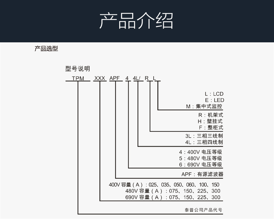 TPM-APF有源濾波器產(chǎn)品型號(hào)介紹